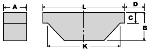 Non-Rok Keys Tech Header